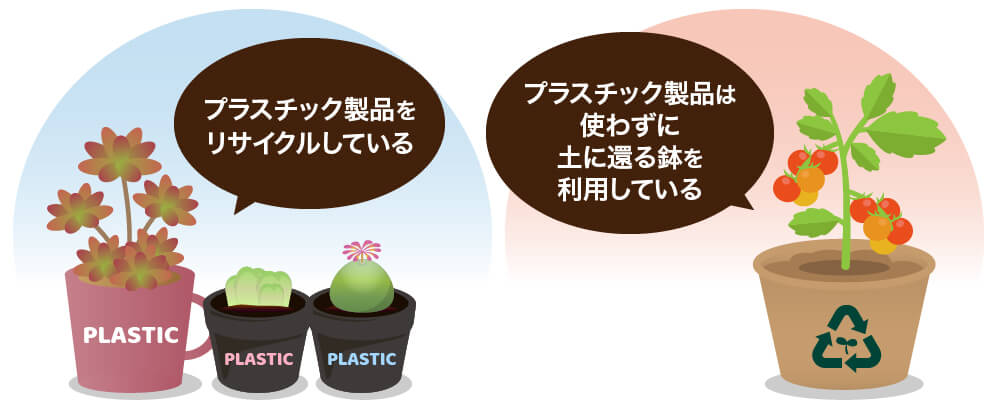 募集 植物 お花に関するプラスチック廃棄物のリサイクル 削減方法を教えて下さい