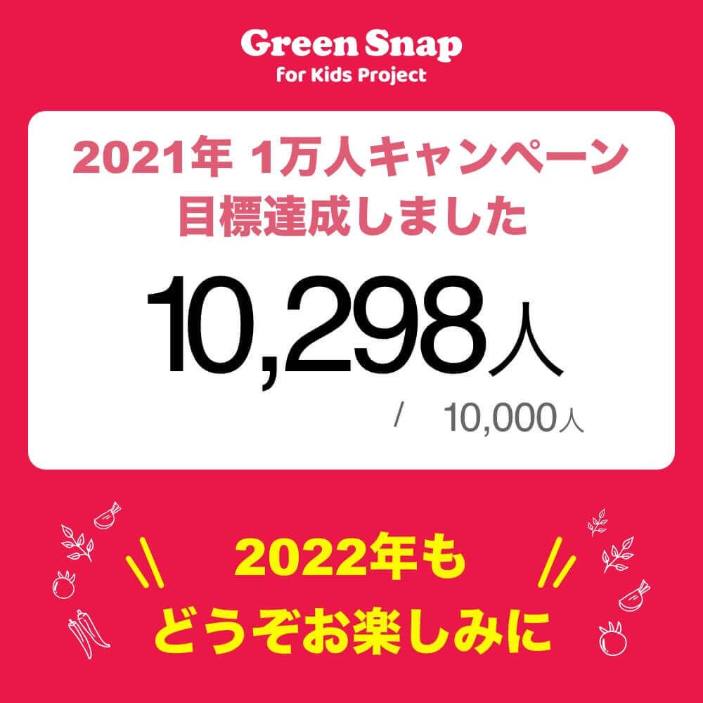 2021年、1万人キャンペーン目標達成