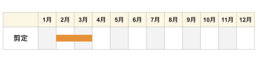 ポインセチアの剪定時期
